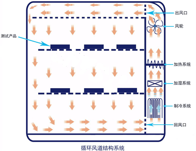 图片未显示