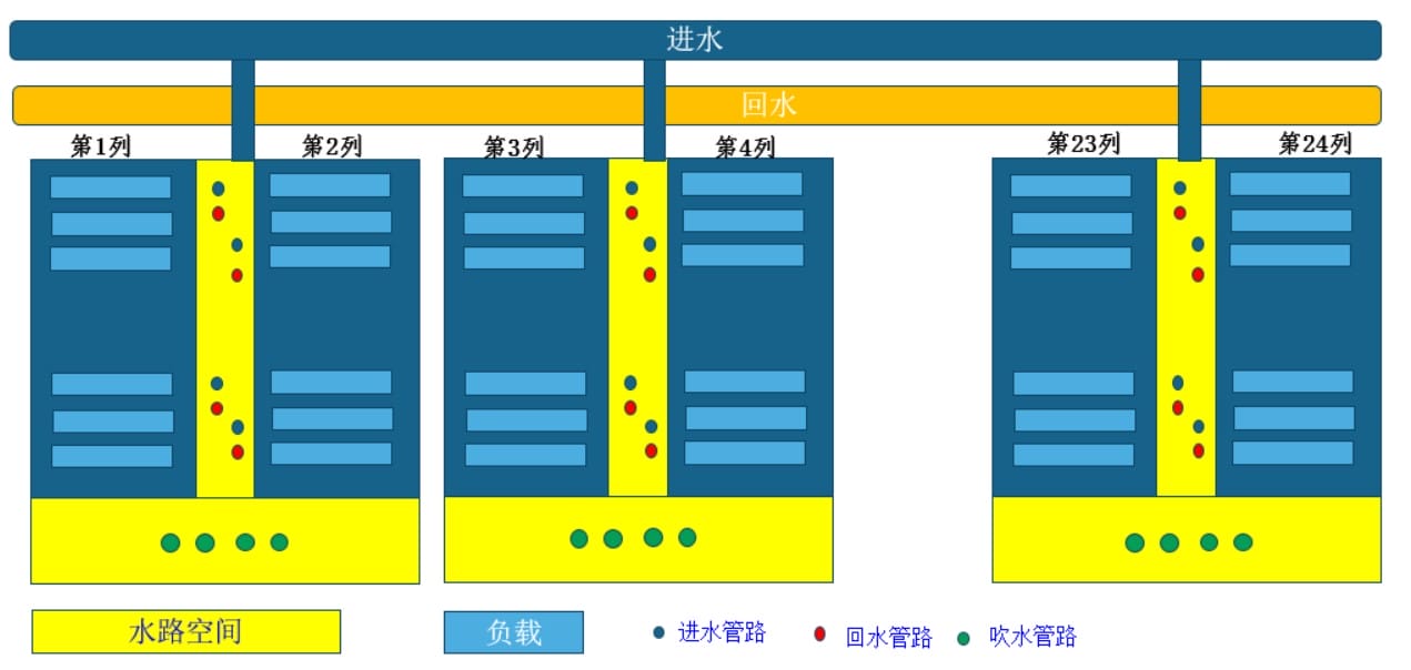 图片未显示